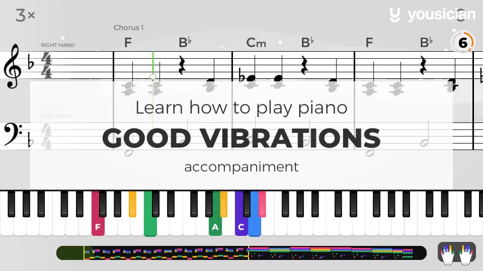 Learn how to play Good Vibrations on piano Yousician
